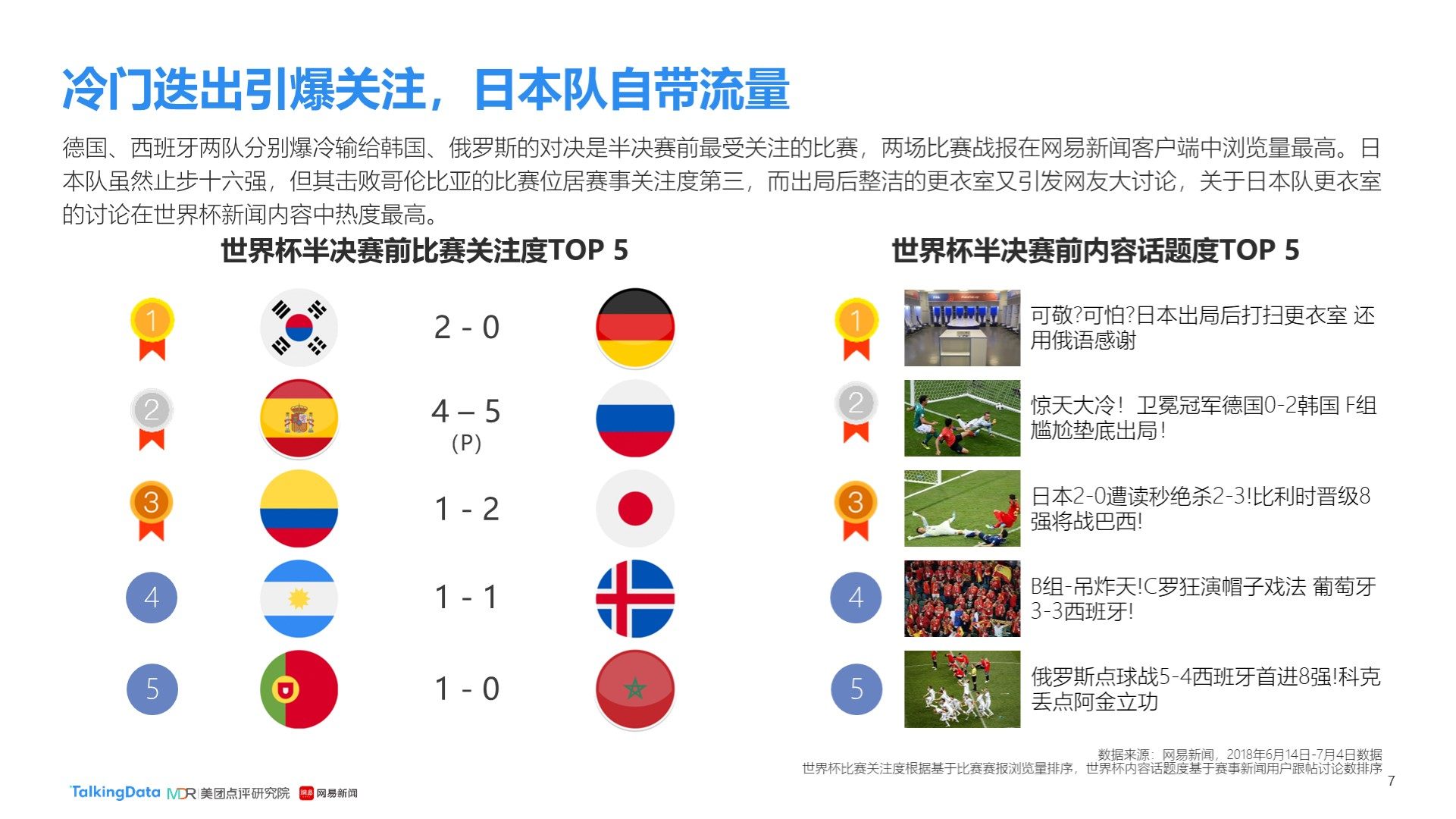 系更是为